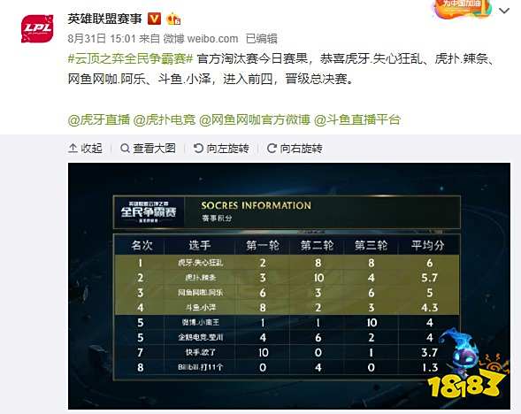 9亿美元 9亿美元