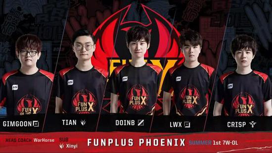 帮助年轻球 帮助年轻球