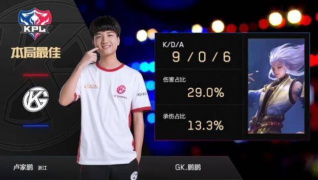 期计划与试 期计划与试