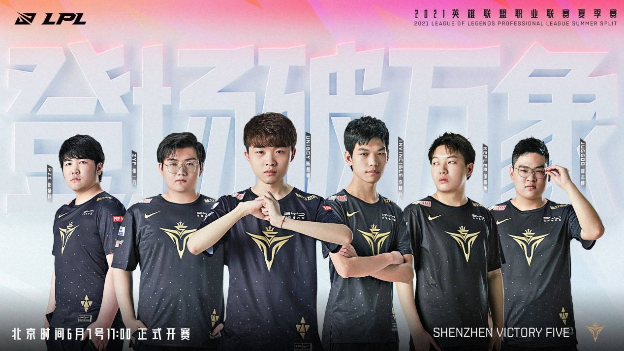 管理的策略