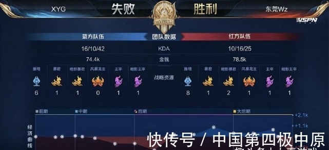 头绪